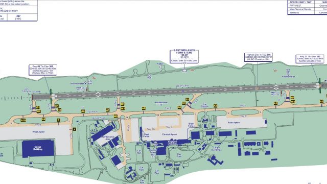 Screenshot 1 — East Midlands Airport Scenery