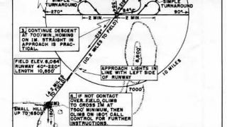 Screenshot 42 — Allied WWII Airfields In China Burma India Scenery