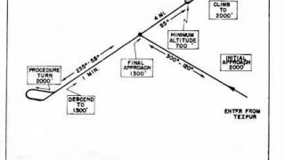 Screenshot 60 — Allied WWII Airfields In China Burma India Scenery
