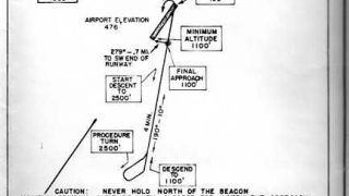 Screenshot 59 — Allied WWII Airfields In China Burma India Scenery