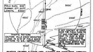 Screenshot 43 — Allied WWII Airfields In China Burma India Scenery