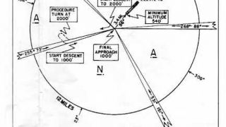 Screenshot 55 — Allied WWII Airfields In China Burma India Scenery