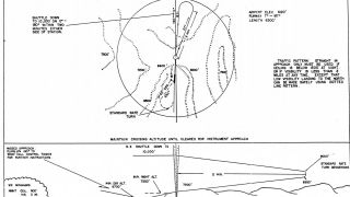 Screenshot 21 — Allied WWII Airfields In China Burma India Scenery