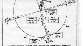 Screenshot 52 — Allied WWII Airfields In China Burma India Scenery