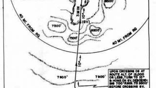Screenshot 45 — Allied WWII Airfields In China Burma India Scenery