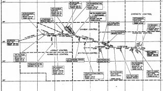 Screenshot 5 — Allied WWII Airfields In China Burma India Scenery