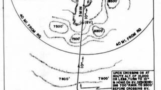 Screenshot 46 — Allied WWII Airfields In China Burma India Scenery