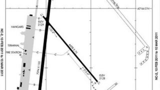 Screenshot 11 — Kearney Regional Airport Scenery