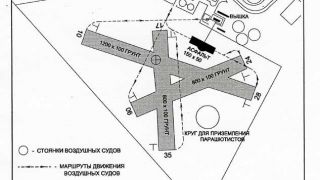 Screenshot 5 — Kiev-Chaika Airfield Scenery