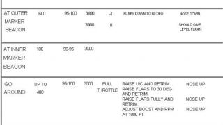 Screenshot 4 — Hawker Hurricane IId