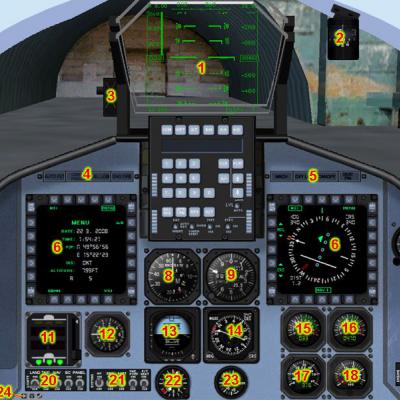 Military Aircraft Downloads For FS2004