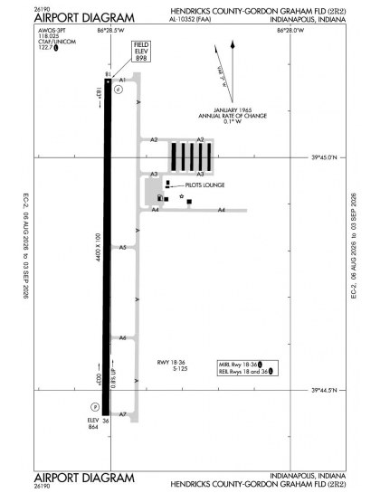 2R2 airport diagram — runways, taxiways and ramp layout