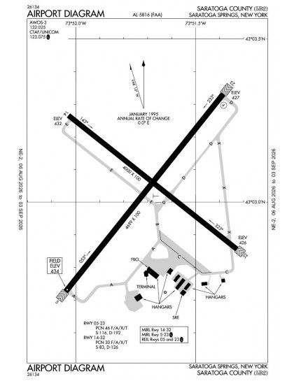 5B2 airport diagram — runways, taxiways and ramp layout