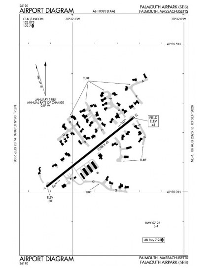 5B6 airport diagram — runways, taxiways and ramp layout