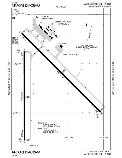 KABR airport diagram — runways, taxiways and ramp layout