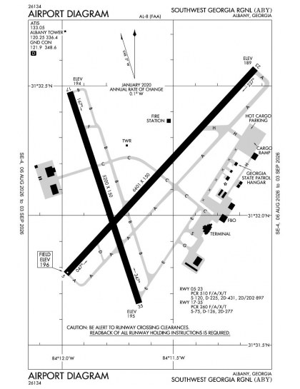 KABY airport diagram — runways, taxiways and ramp layout