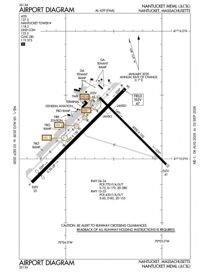KACK airport diagram — runways, taxiways and ramp layout