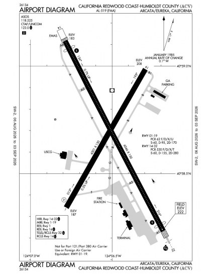 KACV airport diagram — runways, taxiways and ramp layout