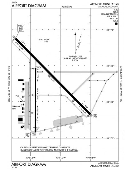 KADM airport diagram — runways, taxiways and ramp layout