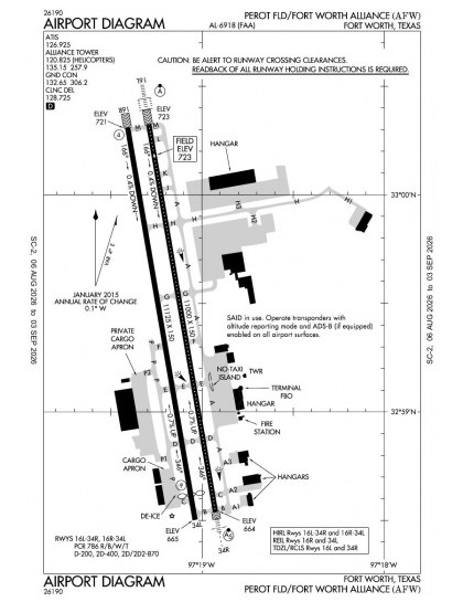 KAFW airport diagram — runways, taxiways and ramp layout