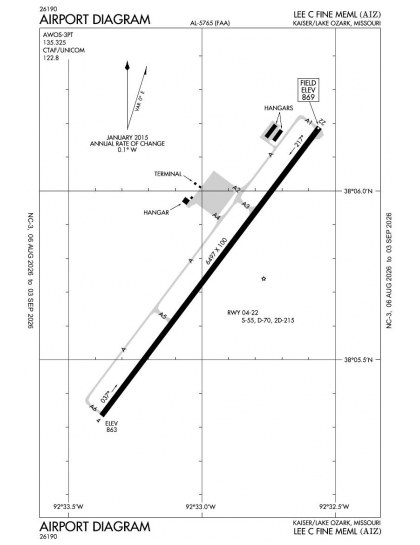 KAIZ airport diagram — runways, taxiways and ramp layout