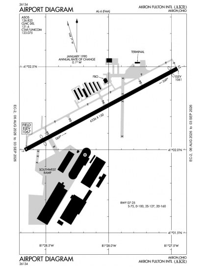 KAKR airport diagram — runways, taxiways and ramp layout