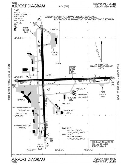 KALB airport diagram — runways, taxiways and ramp layout