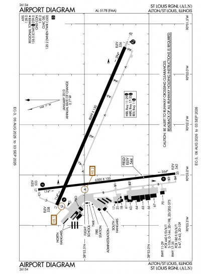 KALN airport diagram — runways, taxiways and ramp layout