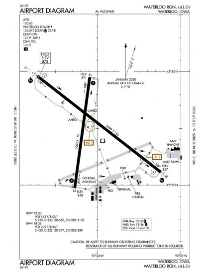 KALO airport diagram — runways, taxiways and ramp layout