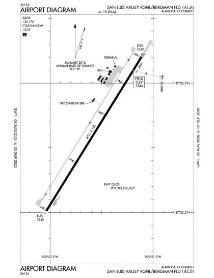 KALS airport diagram — runways, taxiways and ramp layout
