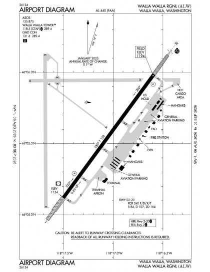 KALW airport diagram — runways, taxiways and ramp layout