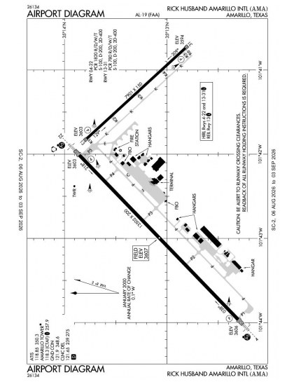 KAMA airport diagram — runways, taxiways and ramp layout