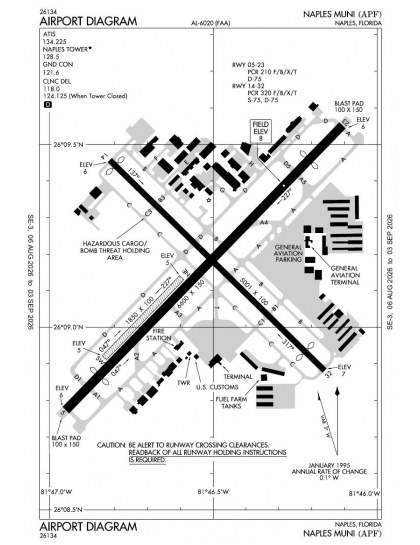 KAPF airport diagram — runways, taxiways and ramp layout