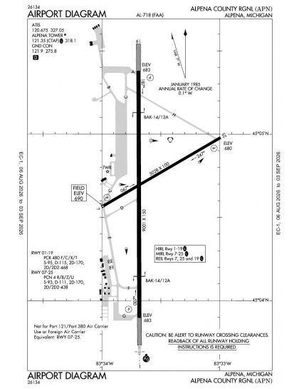 KAPN airport diagram — runways, taxiways and ramp layout