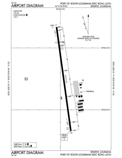KAPS airport diagram — runways, taxiways and ramp layout