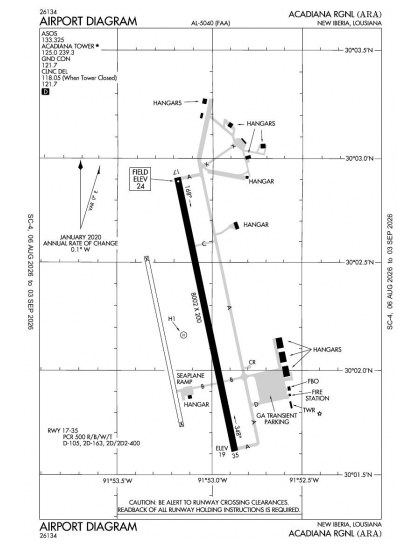 KARA airport diagram — runways, taxiways and ramp layout
