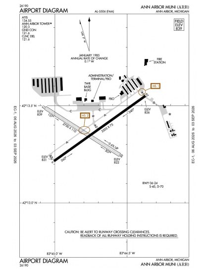 KARB airport diagram — runways, taxiways and ramp layout