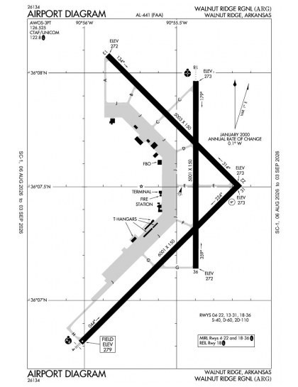 KARG airport diagram — runways, taxiways and ramp layout
