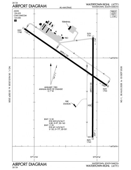 KATY airport diagram — runways, taxiways and ramp layout