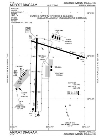 KAUO airport diagram — runways, taxiways and ramp layout