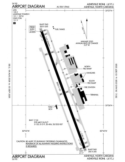 KAVL airport diagram — runways, taxiways and ramp layout
