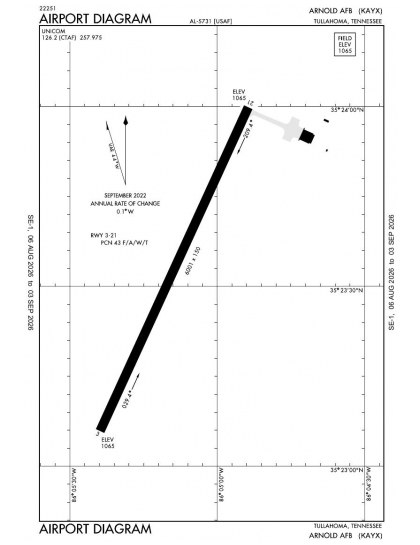 KAYX airport diagram — runways, taxiways and ramp layout