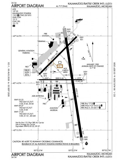 KAZO airport diagram — runways, taxiways and ramp layout