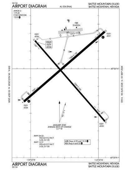 KBAM airport diagram — runways, taxiways and ramp layout