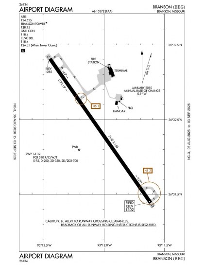 KBBG airport diagram — runways, taxiways and ramp layout