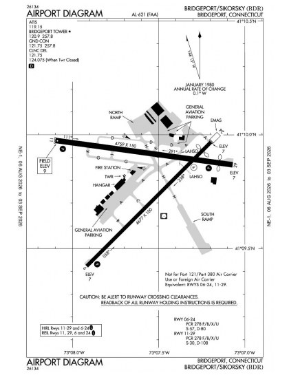 KBDR airport diagram — runways, taxiways and ramp layout