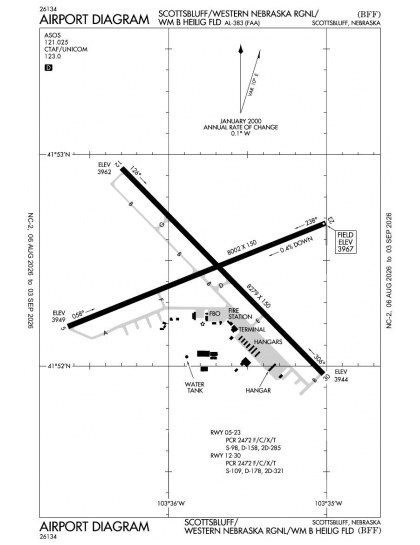 KBFF airport diagram — runways, taxiways and ramp layout