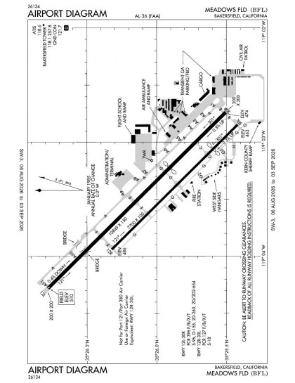 KBFL airport diagram — runways, taxiways and ramp layout