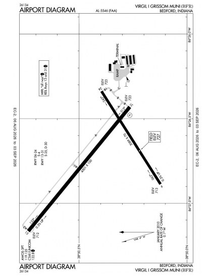 KBFR airport diagram — runways, taxiways and ramp layout