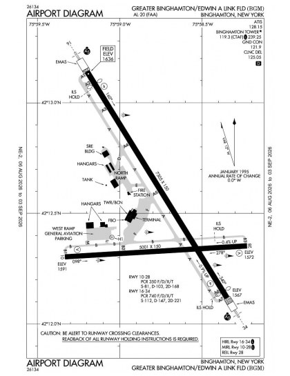 KBGM airport diagram — runways, taxiways and ramp layout